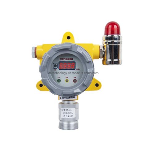 fixed methane gas detector|methane gas detectors for sale.